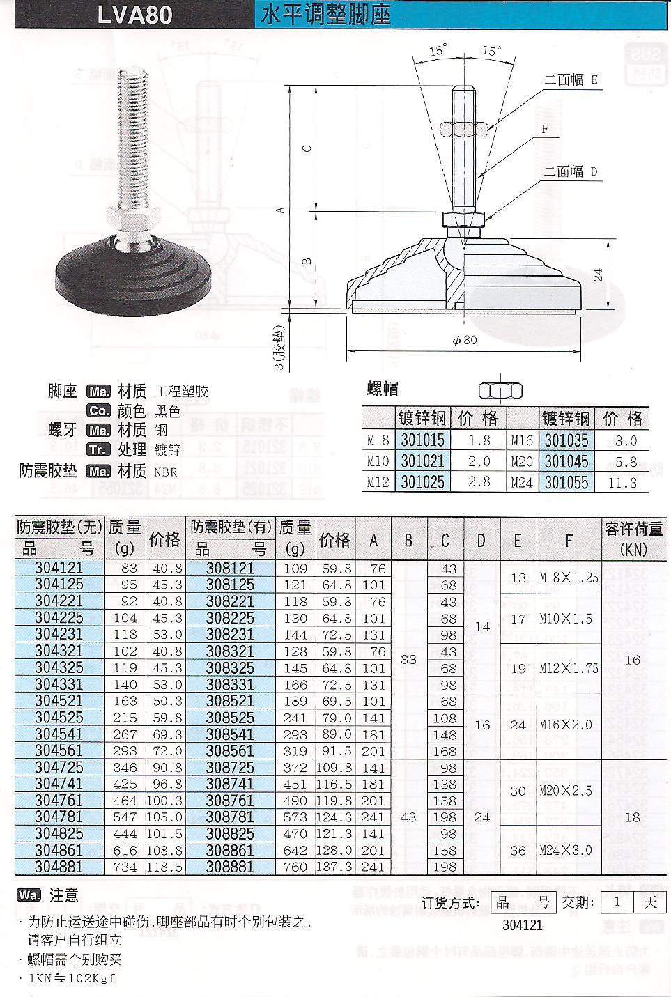 【供应德国Halder水平调整脚座】价格,厂家,图片,其他紧固件、连接件,上海国壬康实业-